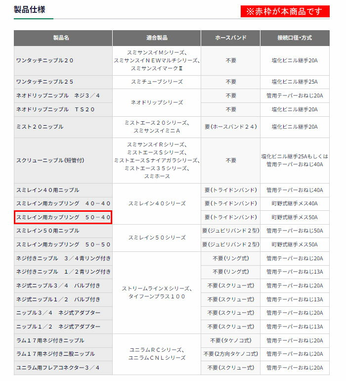 スミレイン用 カップリング 50-40 WB5435 住化農業資材 スミレイン40シリーズ用 町...