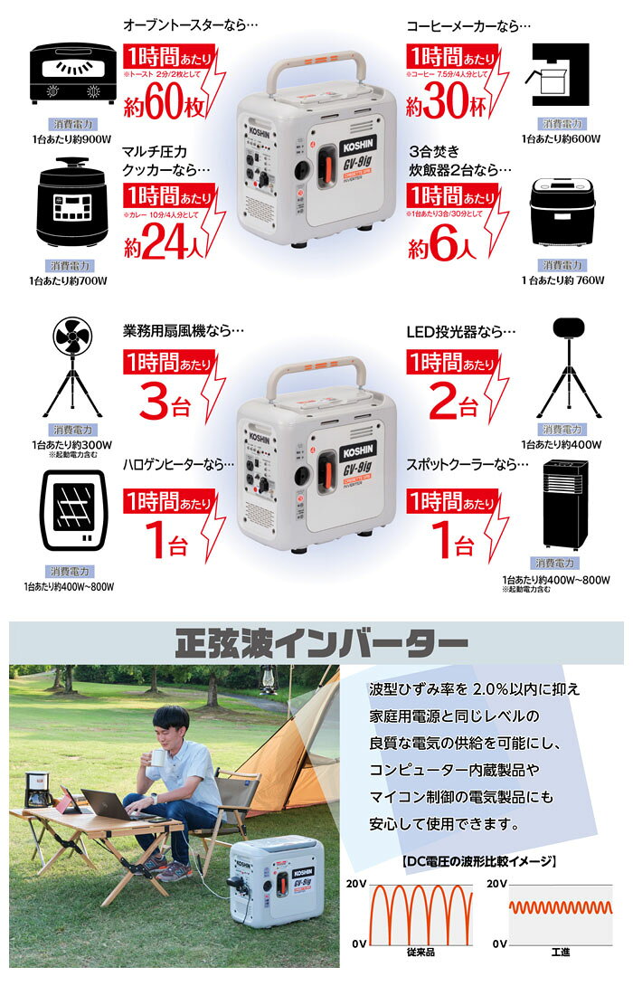 カセットガス式 インバーター発電機 GV-9ig 工進(KOSHIN) 900VA