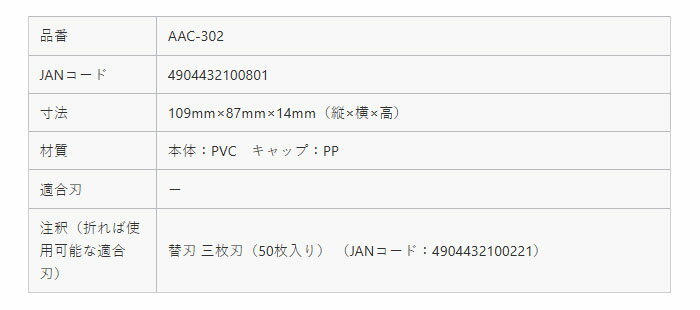 ガラススクレーパー 二枚刃ホルダー ブルー AAC-302 ナルビー 109×87×14mm キャップ付【メール便可】