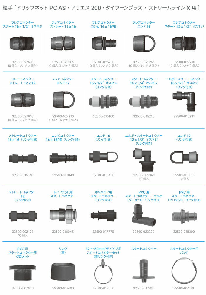 ���ȥåѡ� �ĥ���դ� 20�ĥ��å� 32500-016480 �������Ȼ�� �����16 ����դ� ���ȥ꡼��饤�� �����ա���ץ饹�ѡڥ᡼���زġ�