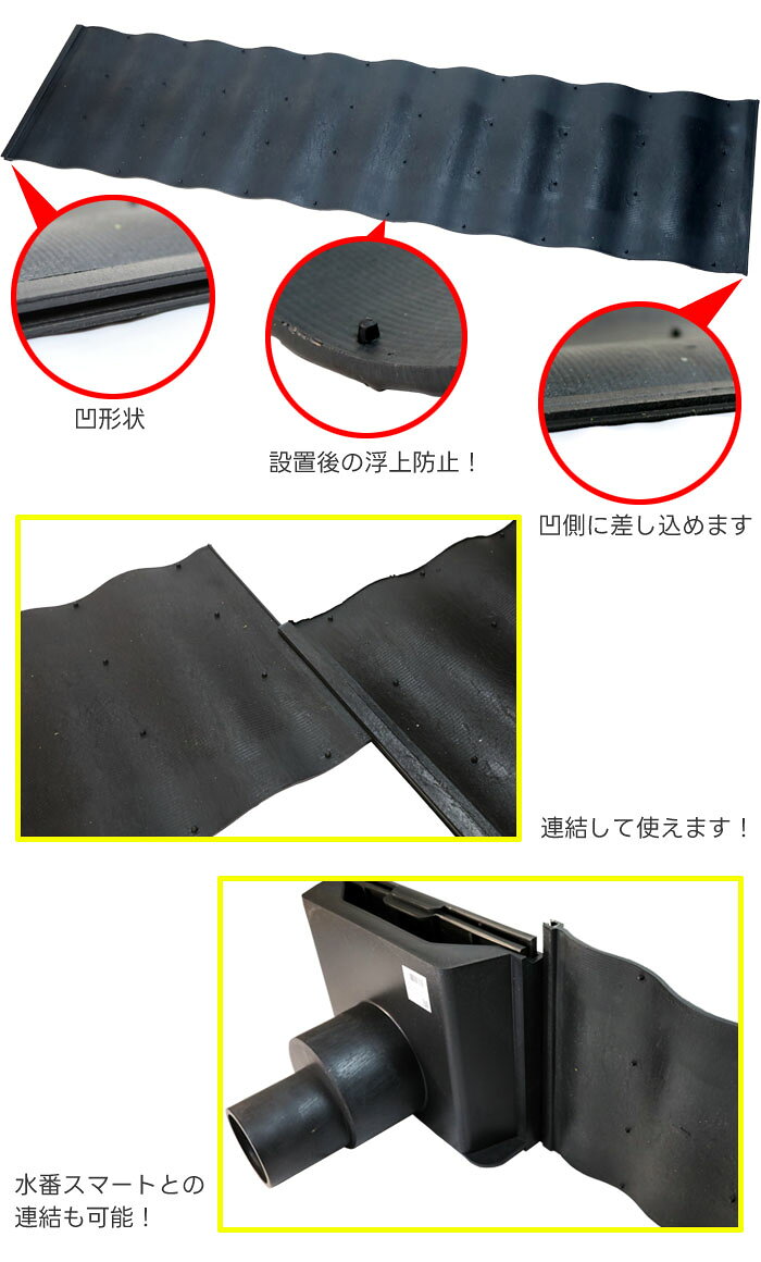 �����Ĥʤ� 300��1200��3.5mm 1�� ����1230 ����ݥ� ���֤�Ϣ���ǽ �ҳ��к� ��α��ˤ�