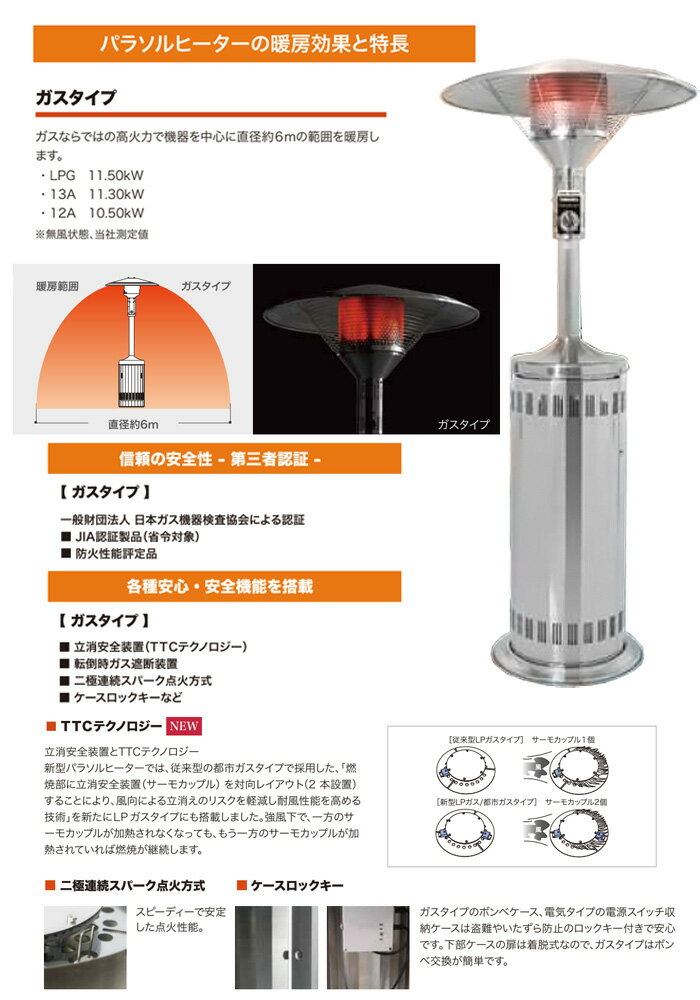 �����ѥ������ȡ��� �ѥ饽��ҡ����� SPH-224-LP LP����20kg�ܥ����
