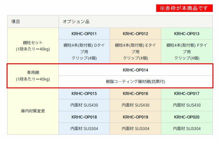 KRほれい子ちゃん 専用 線材棚 1段 KRH...の紹介画像2