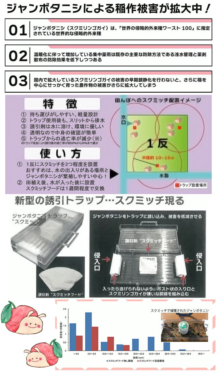 ジャンボタニシ捕獲器 スクミッチセット 誘引剤付き SRK600-BS