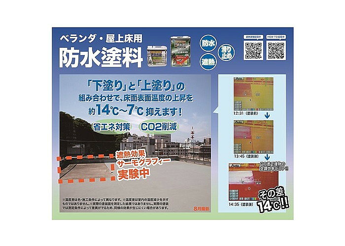 オアシスプラスの水性遮熱性能下塗シーラー 2L HYX001-2 ニッペホームプロダクツ｜アングル2
