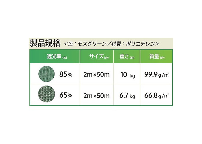 昇温遮光ネット 2×50m 遮光率85% モスグリーン HC00175 日本マタイ