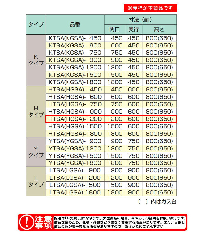 三方枠作業台 完成品 HTSA-1200 東製作所（azuma） 間口1200 奥行600 高さ800【個...