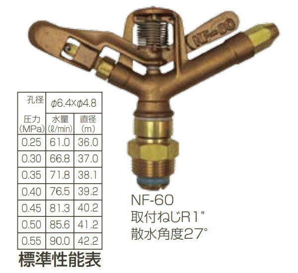 中圧スプリンクラー NF-60 取付R1 永田製作所