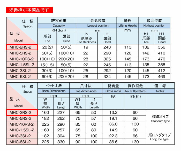 爪付ジャッキ(標準) 2トン MHC-2RS-2 MASADA（マサダ製作所）