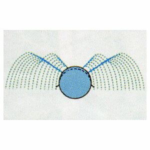 潅水チューブ エバフローA