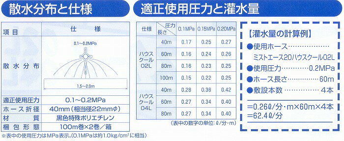 ミストエース20 ハウスクール04L 100m巻*2本セット 住化農業資材