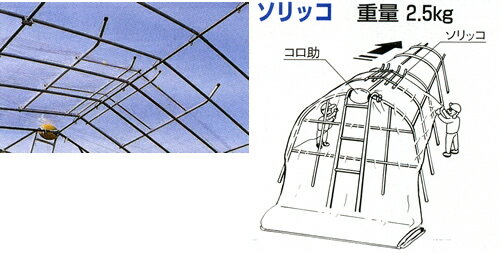 ハウス屋根のフィルム展張機 コロ助セット KD-400 HARAX(ハラックス) ソリッコ付【...