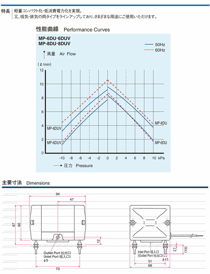 �������ݥ�� �ż������ӥ�ȥ��󥿥��� MP-6DU�ڼ��������ʡ� �±ʥ����ݥ��