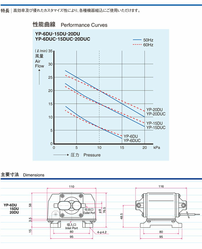 �������ݥ�� �ż������ӥ�ȥ��󥿥��� YP-15DU�ڼ��������ʡ� �±ʥ����ݥ��