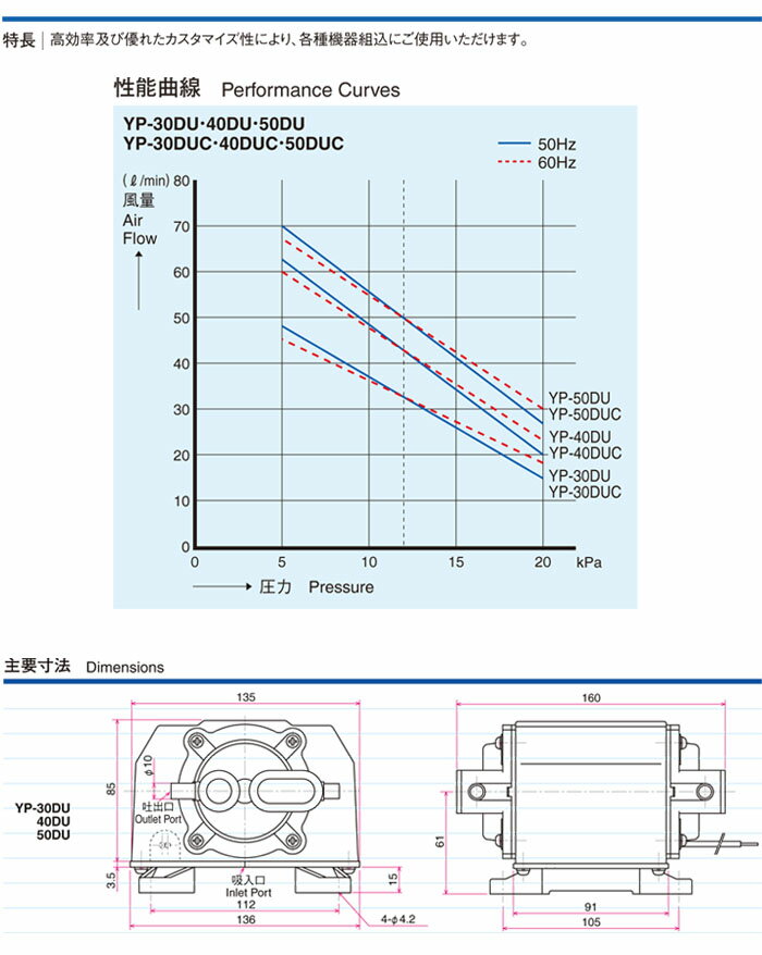 �������ݥ�� �ż������ӥ�ȥ��󥿥��� YP-40DU�ڼ��������ʡ� �±ʥ����ݥ��