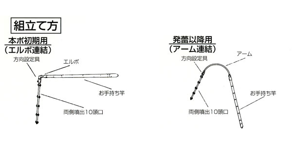タバコアーチ噴口(G1/4) 永田製作所の紹介画像2