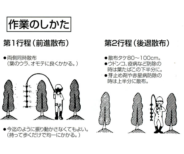 タバコアーチ噴口(G1/4) 永田製作所の紹介画像3