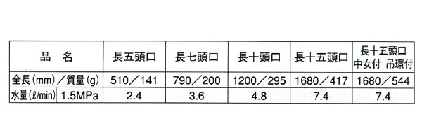 スズラン噴口 長七頭口(全長79cm・六角ステ入・G1/4) 永田製作所