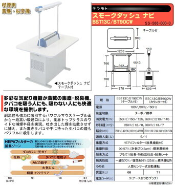 喫煙用集塵・脱臭機 スモークダッシュ ナビテーブル付・BST13C/BT90CW SS-566-000-0 テラモト