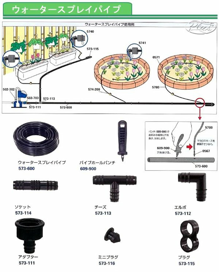 ウォータースプレイパイプ用ソケット 573-114 カクダイ【メール便可】
