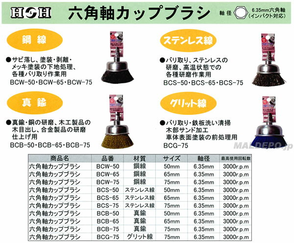 BCW-75 ϻ�Ѽ� ���� ���åץ֥饷 ���������ݥ졼�����