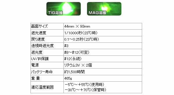 ��ư�׸�������100V ���ԡ��ɥ��饹 100V-751120 3M�ʥ��꡼�����