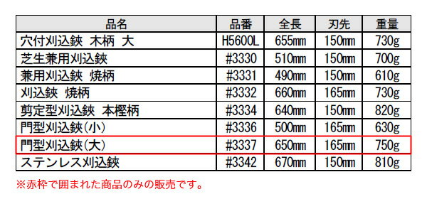 葛城山 門型刈込鋏(大) 650mm #3337 三共コーポレーション