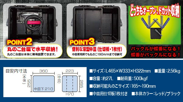 3WAY�ܥå��� �ɥ��å� D-4700 ��å�/�֥�å� RING STAR�ʥ�󥰥�������