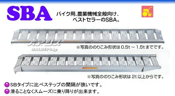 農機用 アルミブリッジ SBA-360-40-5.0(1セット2本) 昭和ブリッジ【受注生産品】【法人のみ】 2