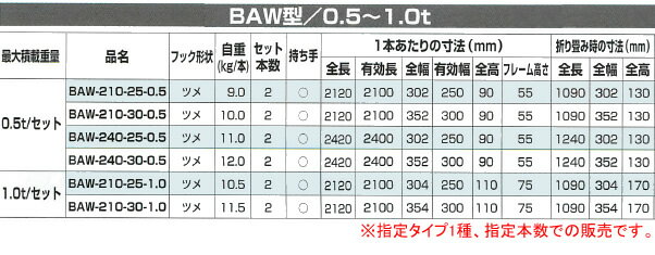 ��������� �޾��� ����ߥ֥�å� BAW-210-30-0.5(1��) ���¥֥�å��ڼ��������ʡۡڸĿ�ˡ���̱��¡�