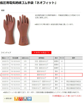 低圧用電気絶縁ゴム手袋 ネオフィット B-YS-102-58-03 ヨツギ Lサイズ