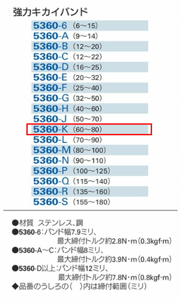 ホースバンド 5360-K カクダイ 締付範囲60〜80mm 強力キカイバンド ジュビリバンド...