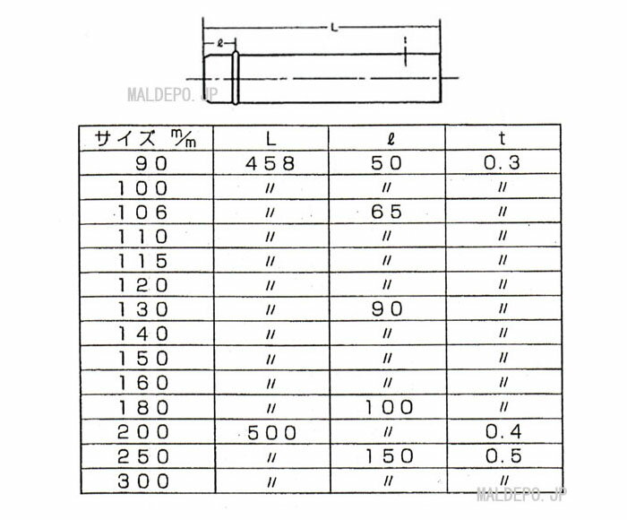 ���ƥ�쥹�ӵ��� 120�� Ⱦľ Ĺ�������