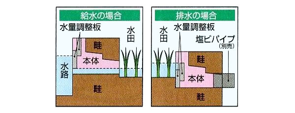 ����(�����ѵ��ӿ��) ���ޡ��ȥ�����