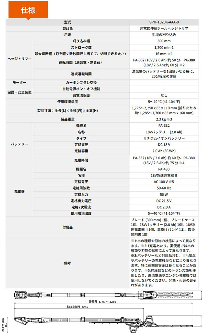 ���ż����̥ݡ���إå��ȥ�� 18V SPH-1820K ����(KOSHIN) ������350mm