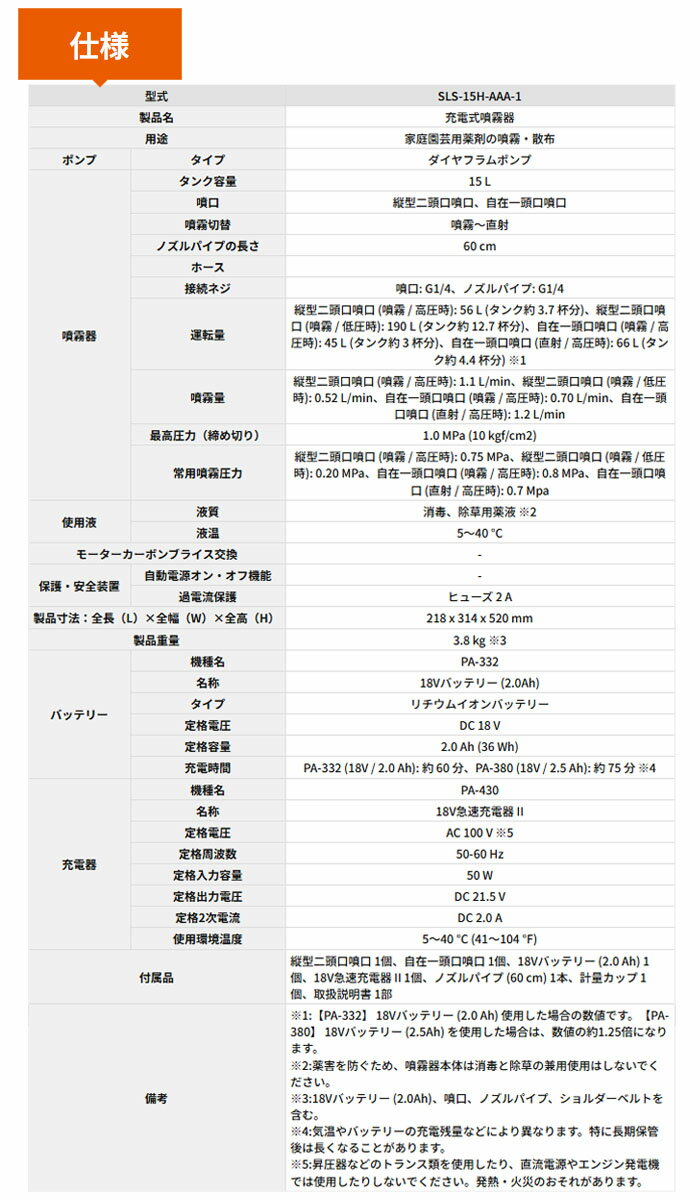 充電式噴霧器 高圧タイプ SLS-15H 工進(KOSHIN) 18V 背負式