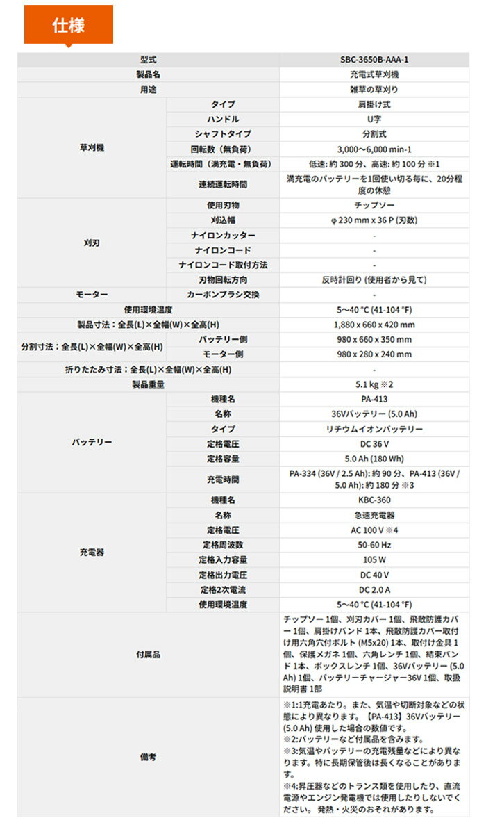 充電式草刈機 36Vバッテリー SBC-3650B 工進(KOSHIN) 分割式 Φ230mm