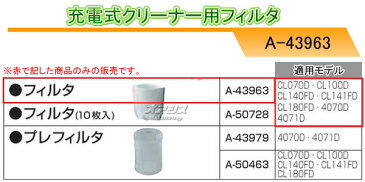 充電式クリーナー用フィルタ A-43963 マキタ(makita)