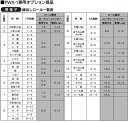 野菜播種機PWX-1/PWX-2用 2粒3孔コート繰出ロールL ロール番号L2-3 みのる 2