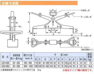 U字溝蓋用 吊クランプ UGH-200 Max200kg 500-600mm イーグルクランプ