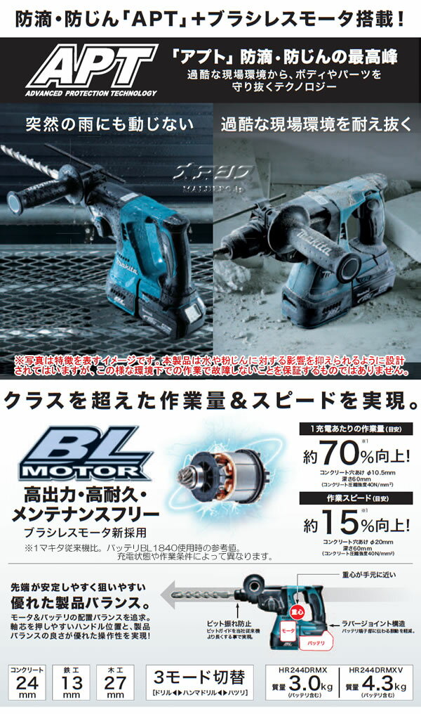 24mm 18V���ż��ϥ�ޥɥ�� HR244DZK �ޥ���(makita) ���ΤΤߡ���������