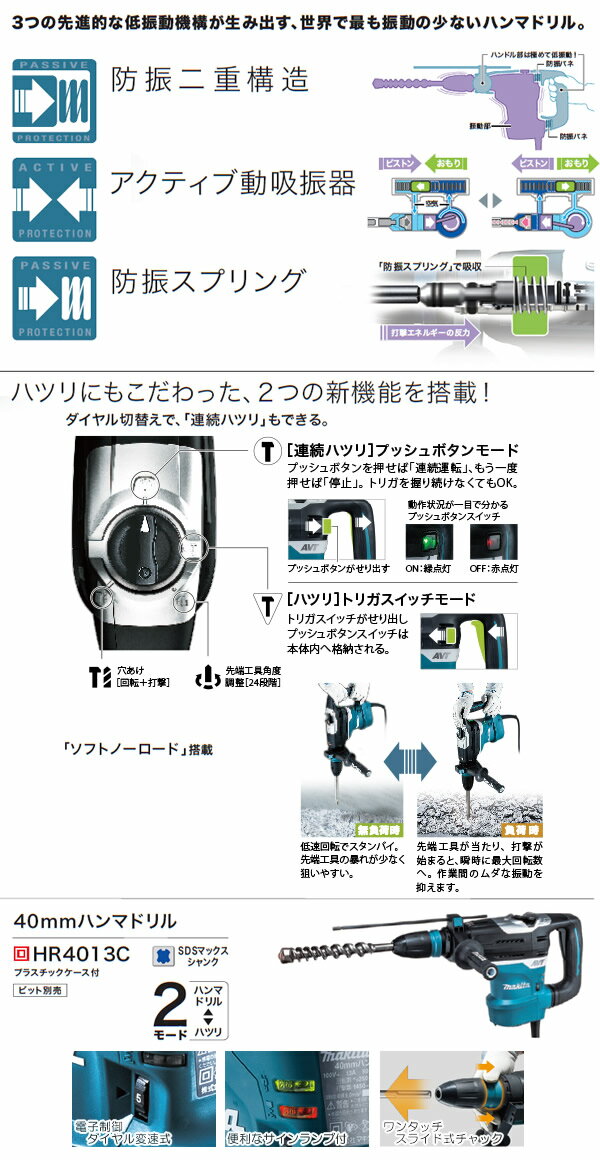 40mm �ϥ�ޥɥ�� HR4013C �ޥ���(makita) ��������