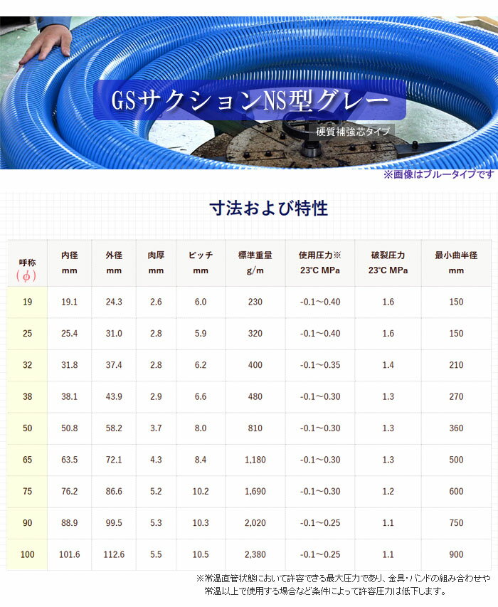 給水ホース サクションホース NS型 グレー φ38×5m 弘進ゴム 硬質補強芯入り 5m単位...