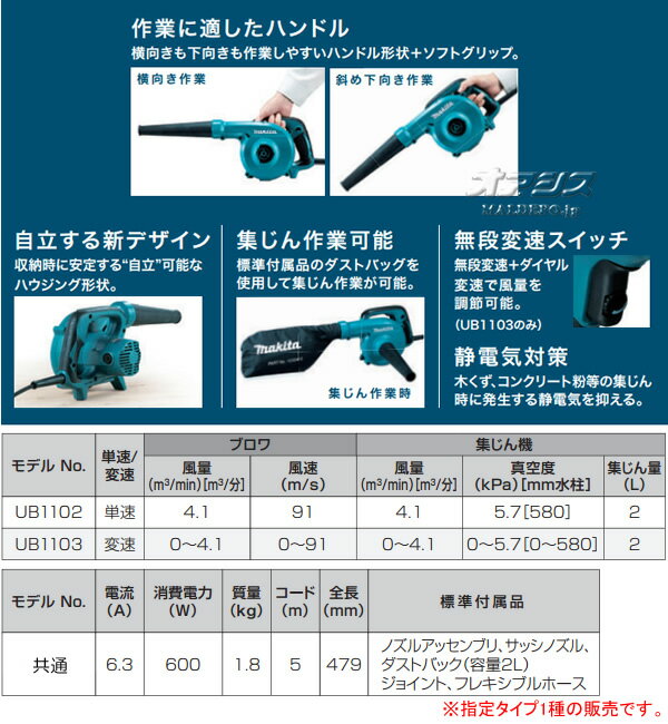��ư�֥��(�֥�����) UB1102 �ޥ���(makita) ��®�ʤ� �����󥭥å���°