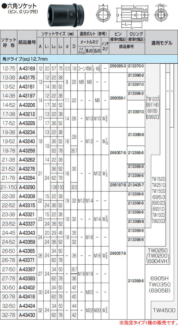 六角ソケット A-43337 マキタ(makita) □12.7mm 呼称23-52