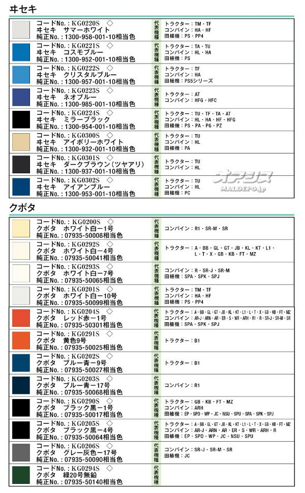 農機用塗料 ラッカースプレー バラ1本 KG0293S KBL クボタ ホワイト 白-7号