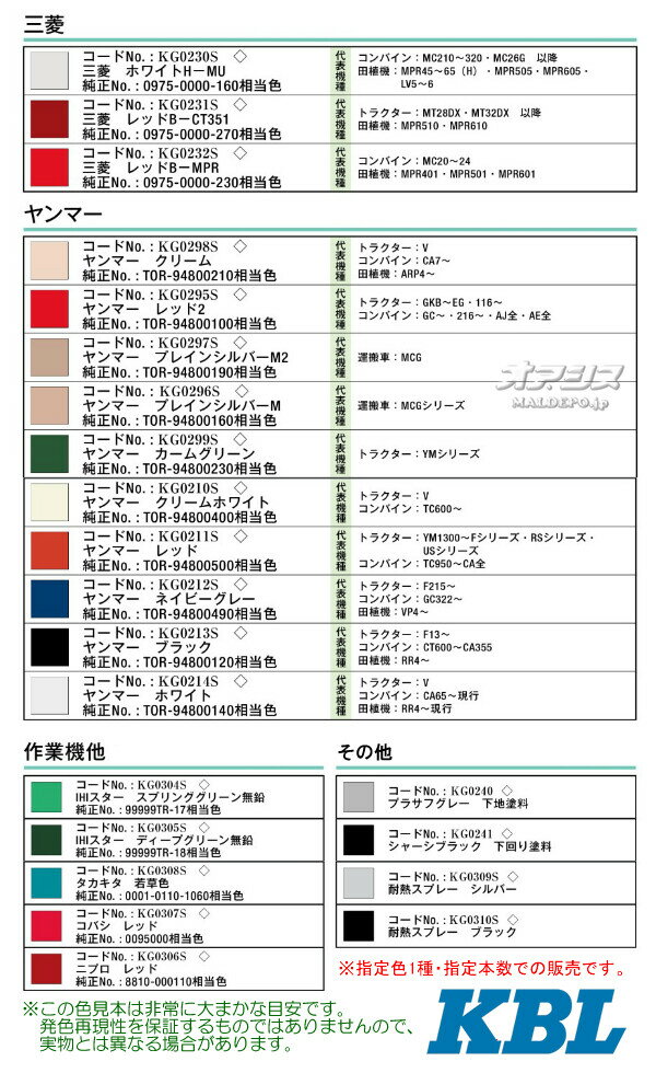 農機用塗料 ラッカースプレー バラ1本 KG0293S KBL クボタ ホワイト 白-7号