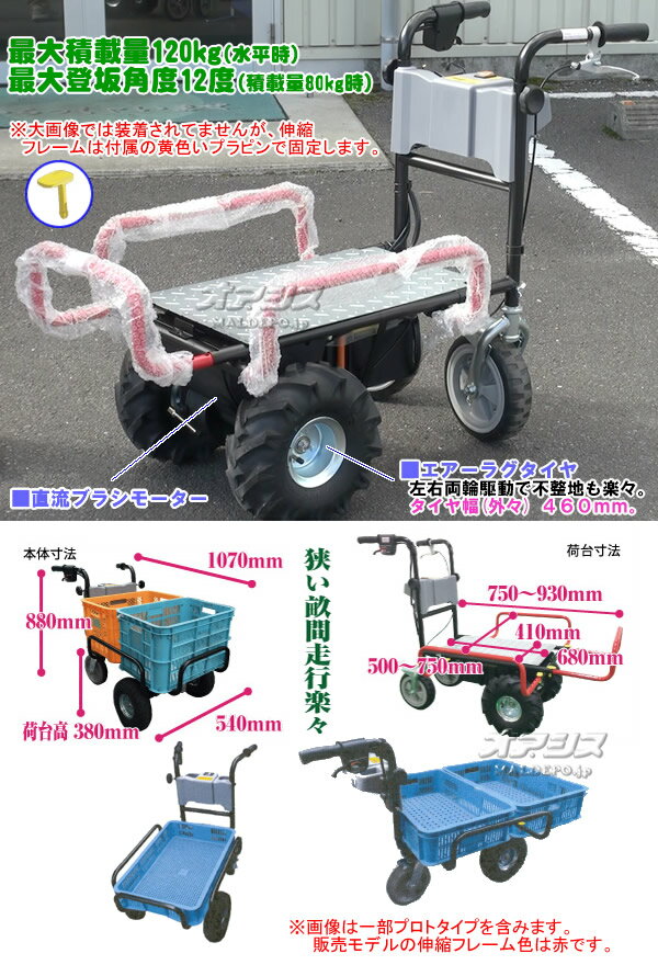 エコキャリア21 電動4輪 エネトラ 4 ミニ...の紹介画像2