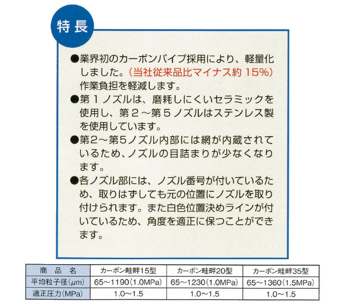 カーボン畦畔20型 G3/8 平面野菜・水田用 ヤマホ工業(YAMAHO)【受注生産品】【法人...