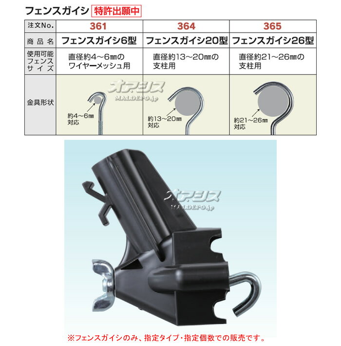 電気牧柵器用 フェンスガイシ 26型(50個) 末松電子